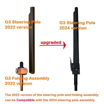 Ersatzteile für KUGOO KIRIN G3 | KUKIRIN G3 Elektroroller