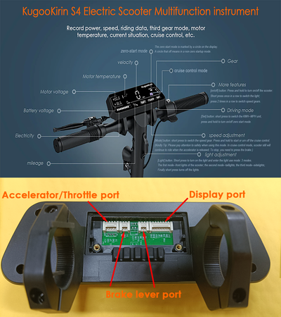 Spare Parts for KUGOO KIRIN S4 Electric Scooter